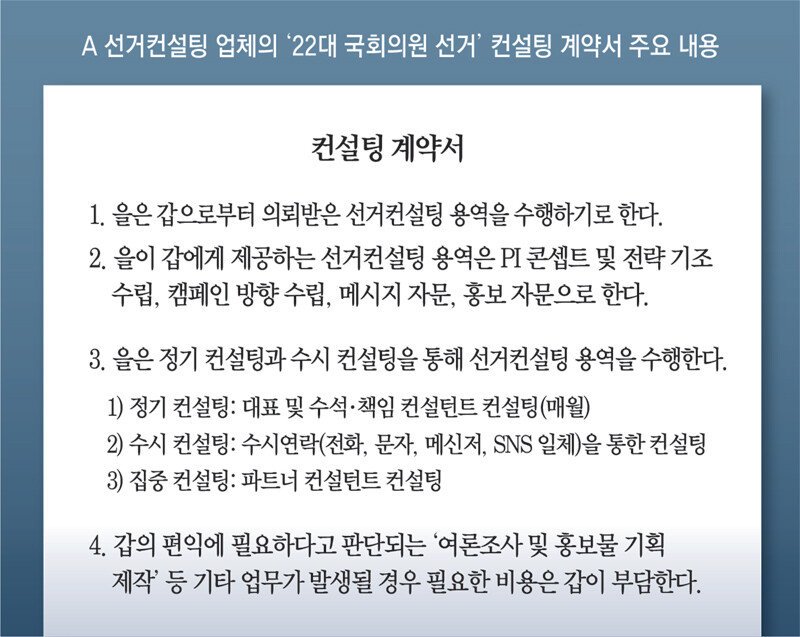 [단독]공천 여론조사 업체가… “선거컨설팅” 총선장사｜동아일보